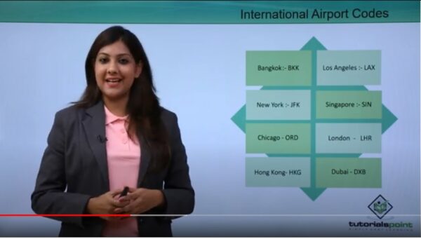 Introduction to Aviation Industry